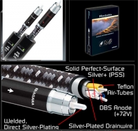 AudioQuest Niagara 0,5-1,5m