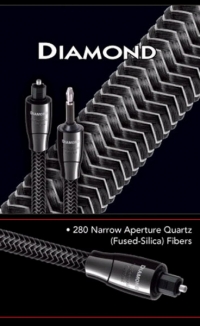 AudioQuest OptiLink Diamond 0,75-3m