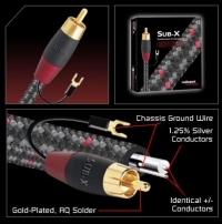 AudioQuest SUB-X 3-15m