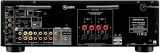 Фото № 3 Onkyo TX-8250 - цены, наличие, отзывы в интернет-магазине