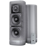 Harman/Kardon Citation Surround фото № 3 Фото № 3 Harman/Kardon Citation Surround - цены, наличие, отзывы в интернет-магазине