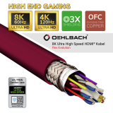 Фото № 2 Oehlbach EXCELLENCE Flex Evolution 50-Ed UHD HDMI (2.0 m) D1C92606 - цены, наличие, отзывы в интернет-магазине
